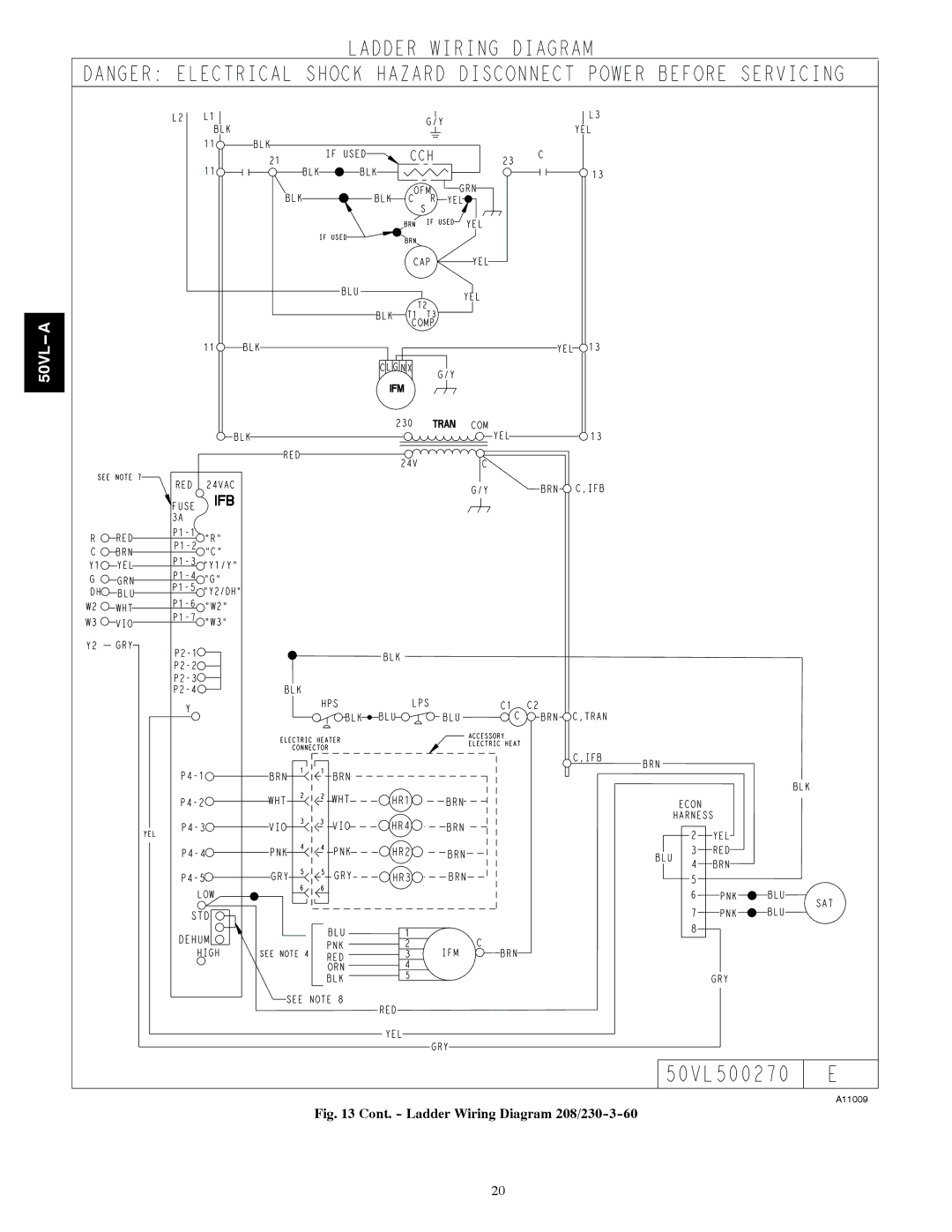 Carrier 50VL---A installation instructions Cont. Ladder Wiring Diagram 208/230-3-60 