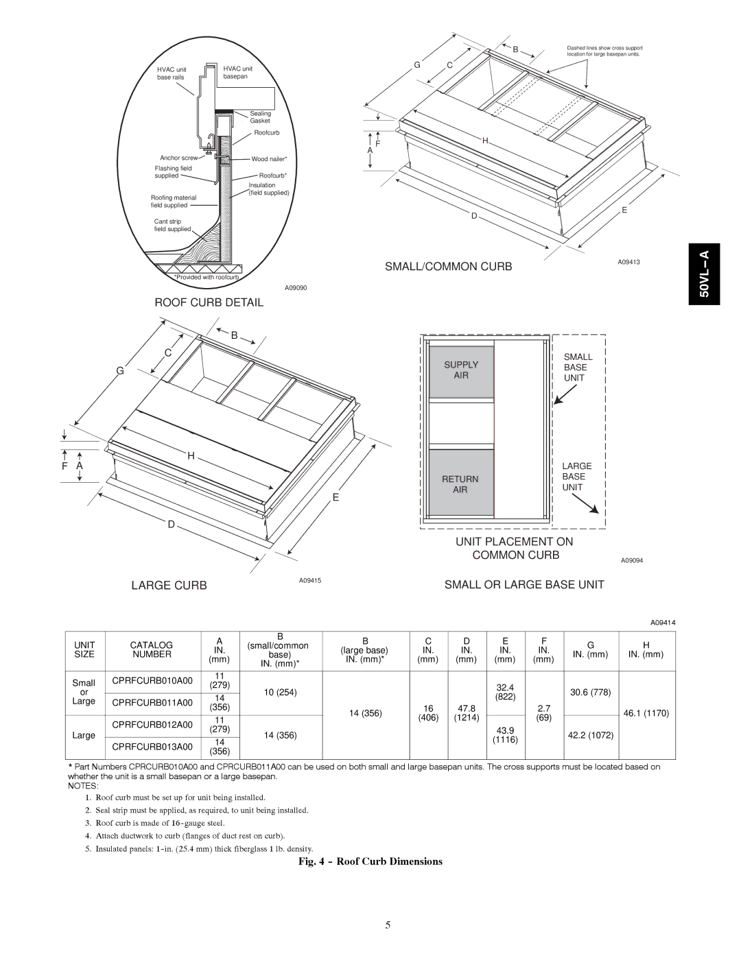 Carrier 50VL---A installation instructions Size, CPRFCURB010A00, CPRFCURB011A00, CPRFCURB012A00, CPRFCURB013A00 