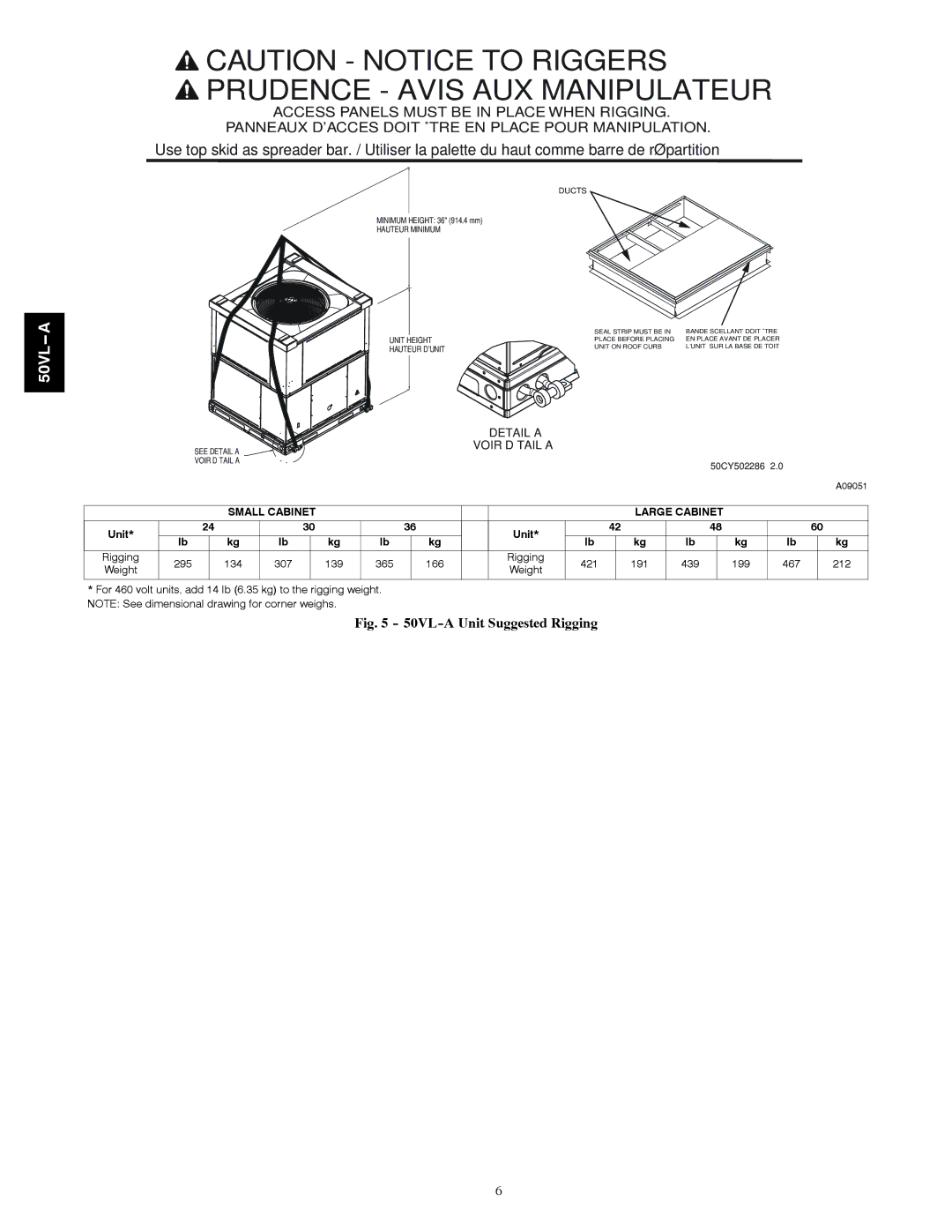 Carrier 50VL---A installation instructions 50VL-A Unit Suggested Rigging, Small Cabinet Large Cabinet 