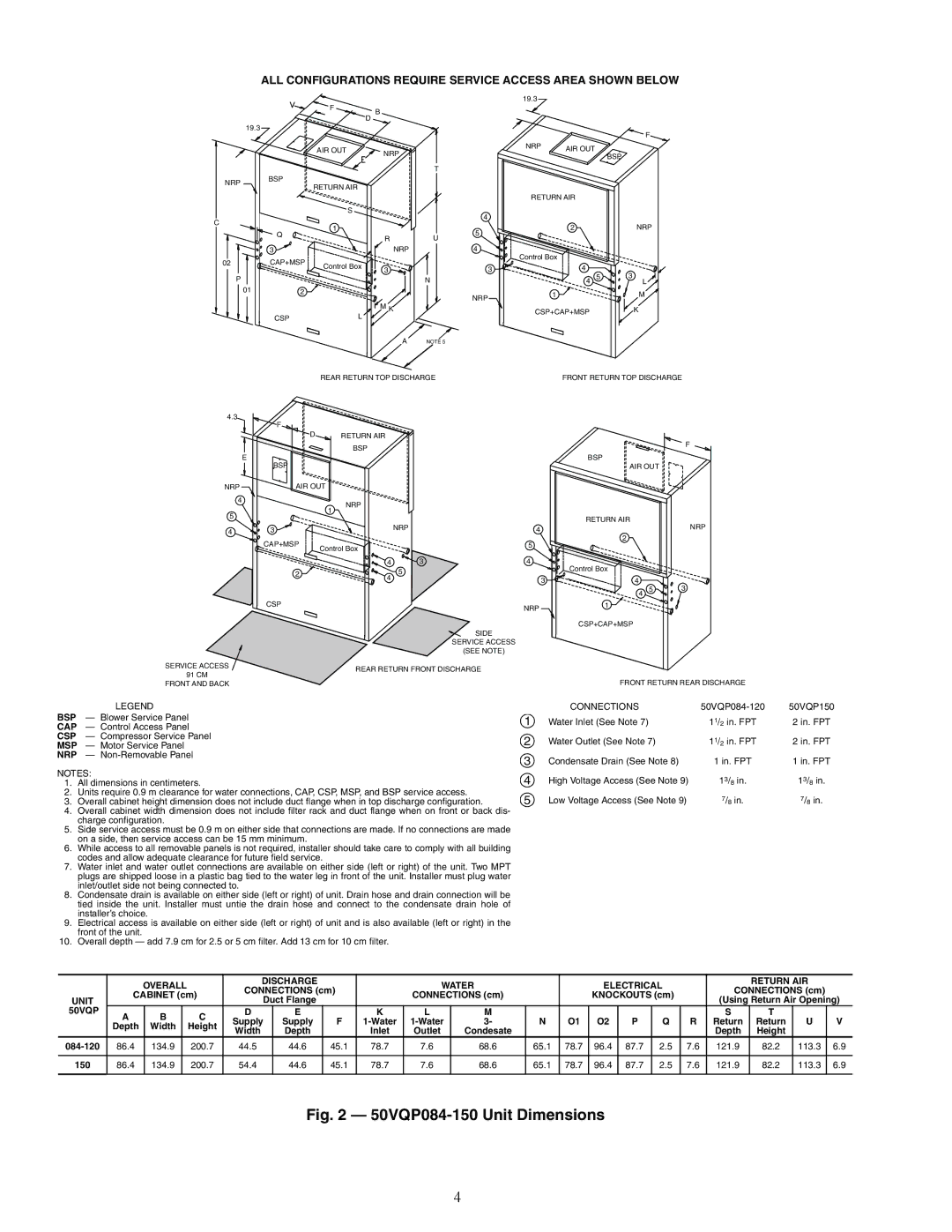 Carrier 50VQP084-300 specifications A50-8436, 50VQP084-150 Unit Dimensions 