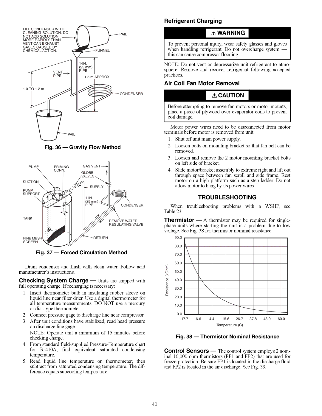 Carrier 50VQP084-300 specifications Refrigerant Charging, Air Coil Fan Motor Removal, Troubleshooting 