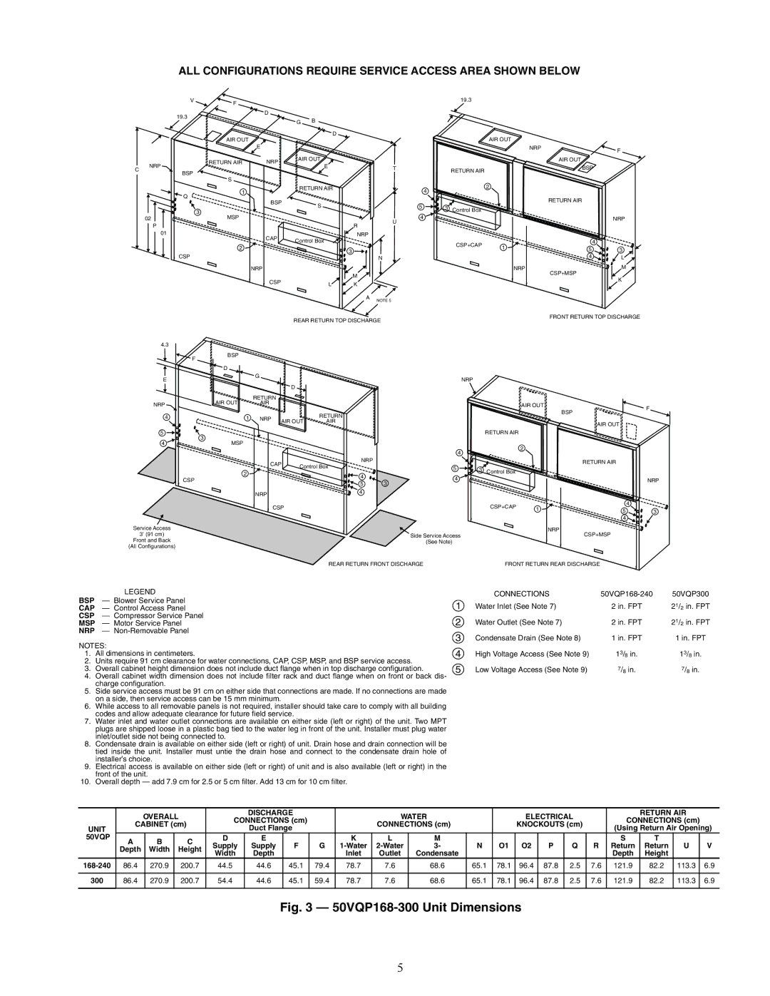 Carrier 50VQP084-300 specifications A50-8437, 50VQP168-300 Unit Dimensions 