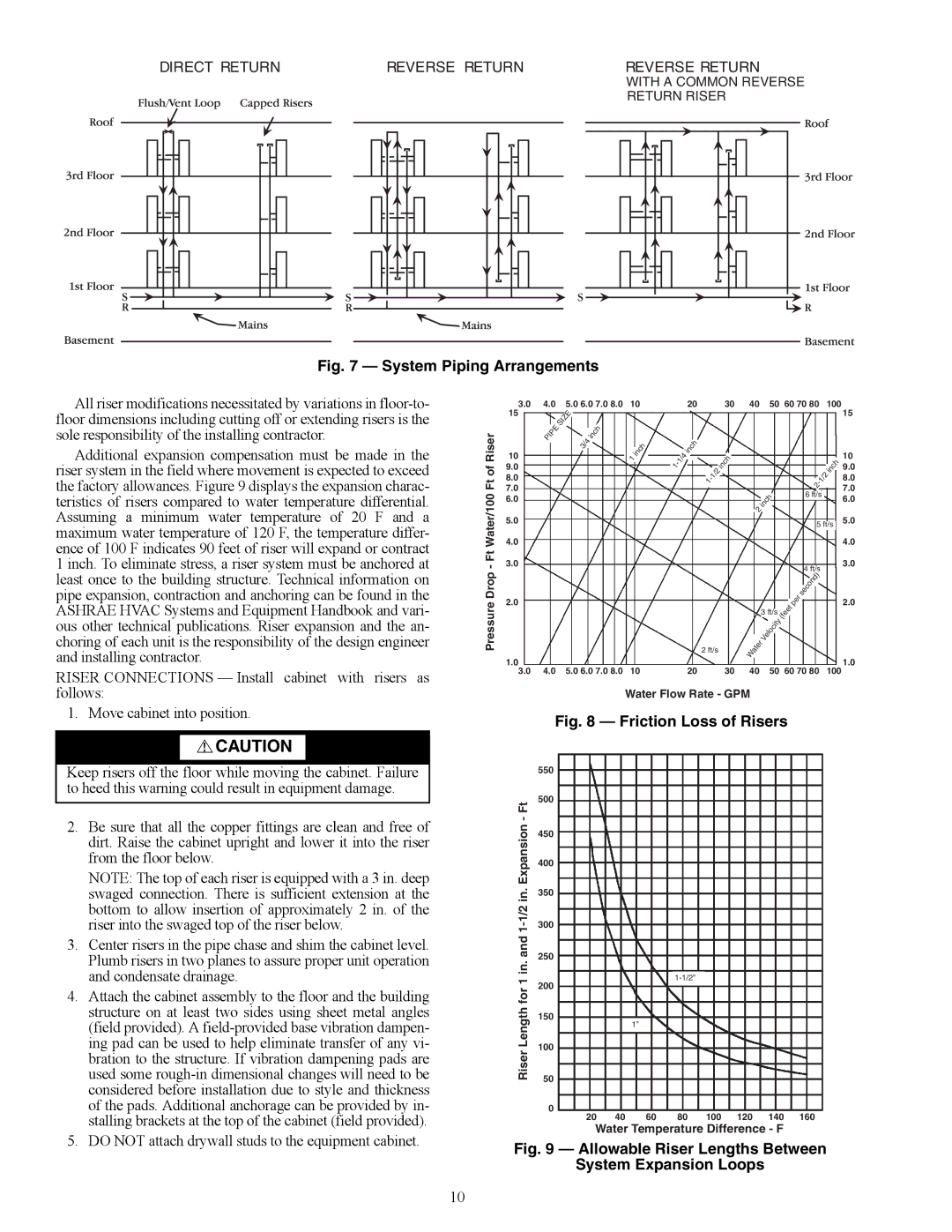 Carrier 50VS specifications A50-8332, System Expansion Loops 