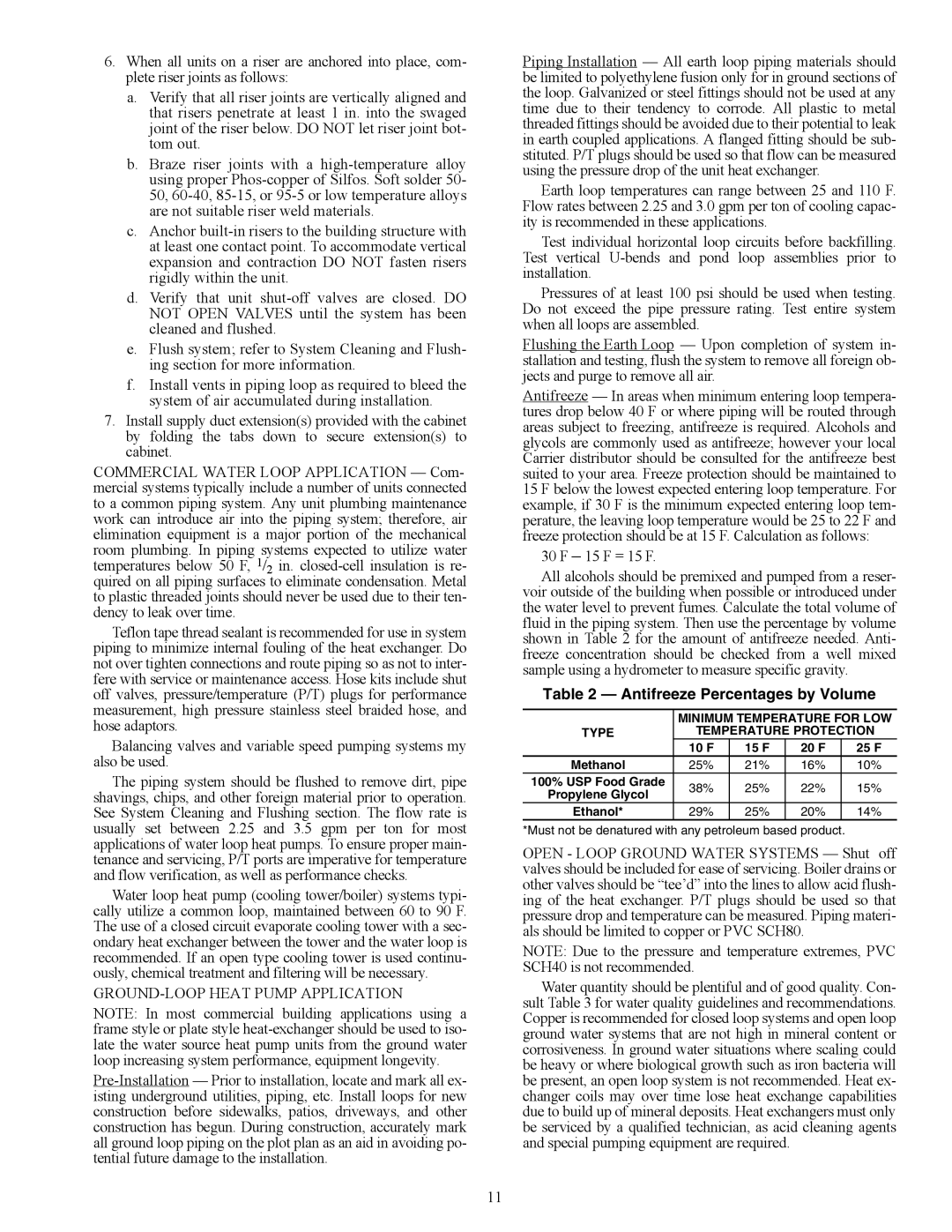 Carrier 50VS specifications Antifreeze Percentages by Volume, Minimum Temperature for LOW, Type Temperature Protection 