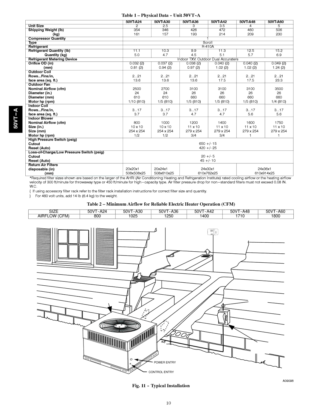 Carrier installation instructions Physical Data Unit 50VT-A, Minimum Airflow for Reliable Electric Heater Operation CFM 