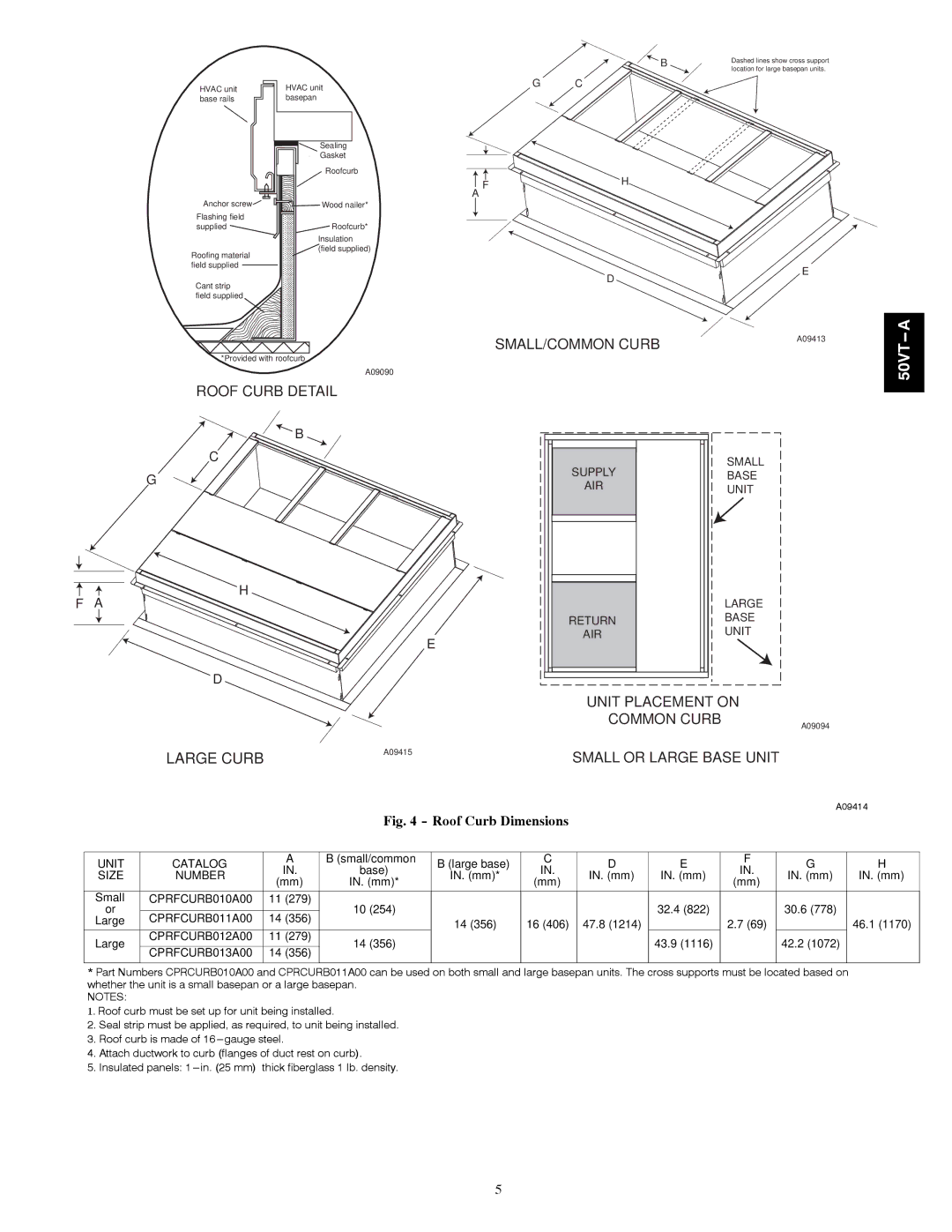 Carrier 50VT-A installation instructions Large Curb 