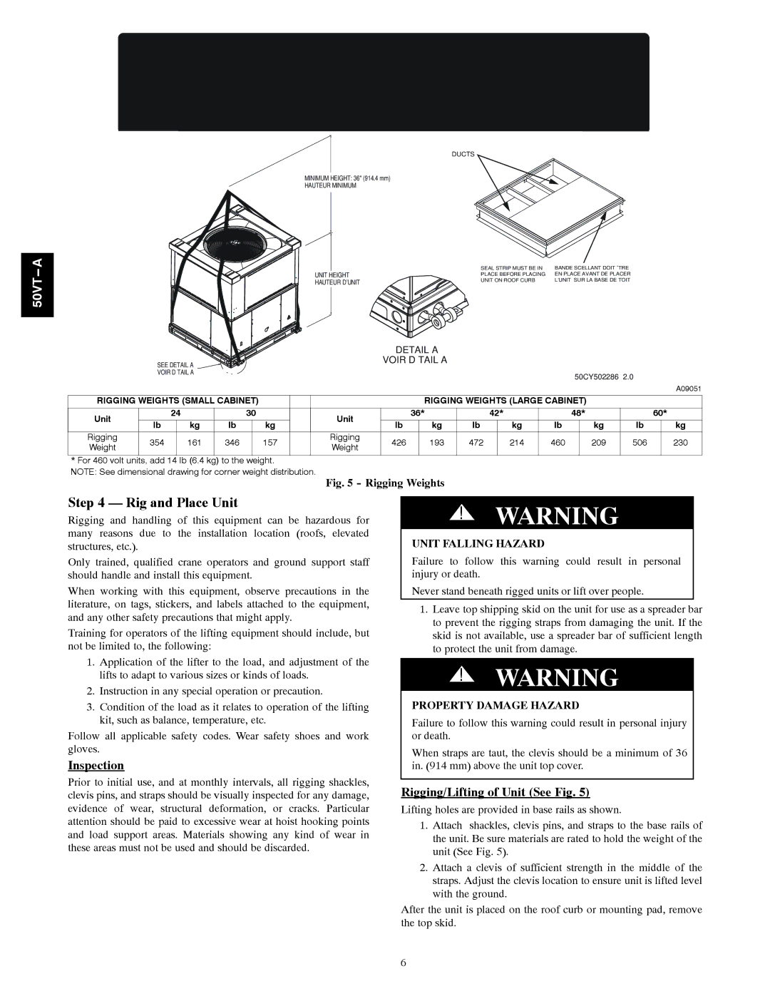 Carrier 50VT-A Rig and Place Unit, Inspection, Rigging/Lifting of Unit See Fig, Unit Falling Hazard 