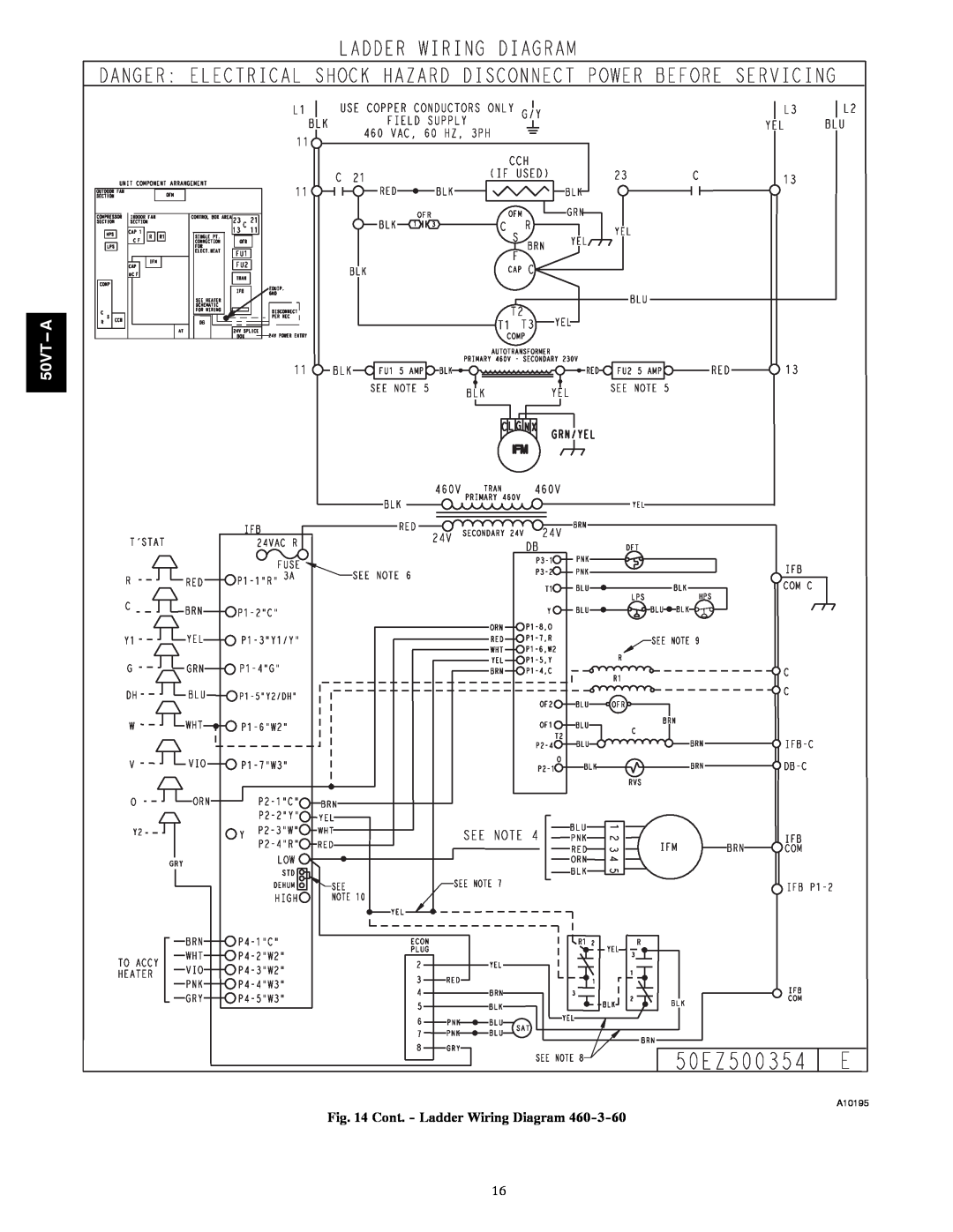 Carrier 50VT-A installation instructions Cont. - Ladder Wiring Diagram, 50VT--A 