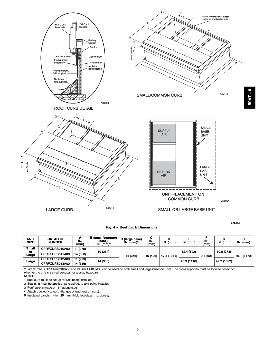 Carrier 50VT-A Large Curb, Roof Curb Dimensions, 50VT--A, Small/Common Curb, Roof Curb Detail, Small Or Large Base Unit 