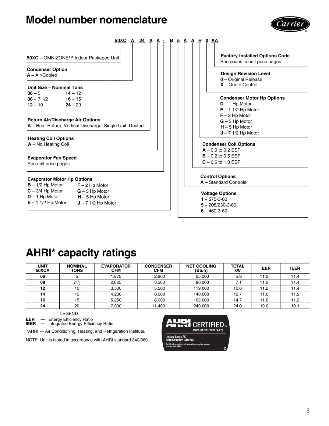 Carrier 50XCA06-24 manual Model number nomenclature, AHRI* capacity ratings 