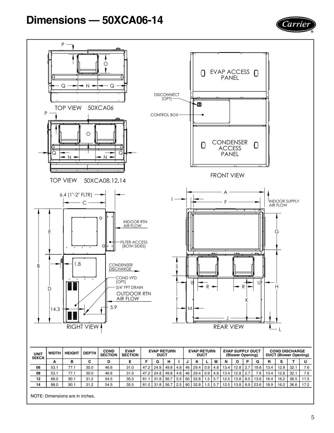 Carrier 50XCA06-24 manual Dimensions 50XCA06-14, Front View 