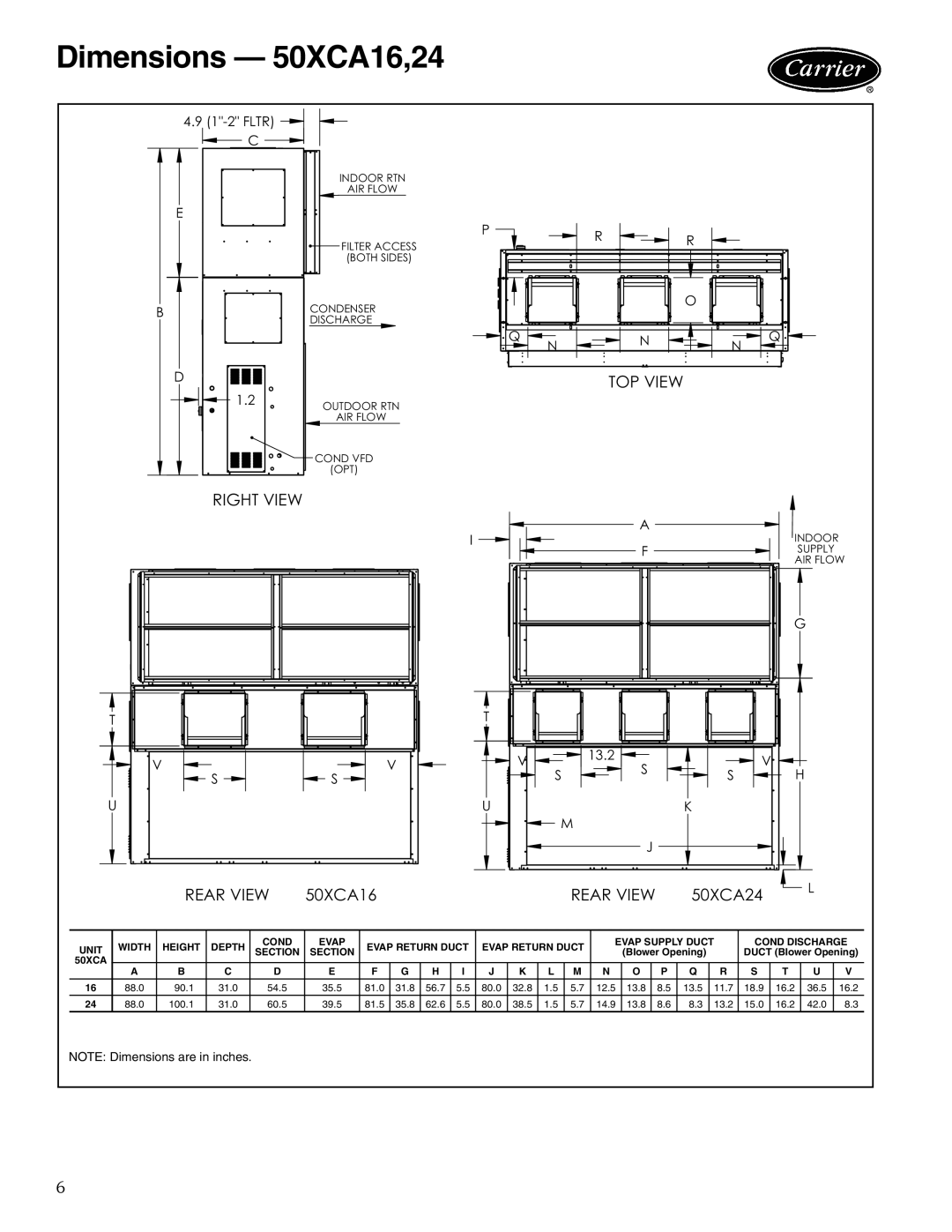 Carrier 50XCA06-24 manual Dimensions 50XCA16,24, Rear View 