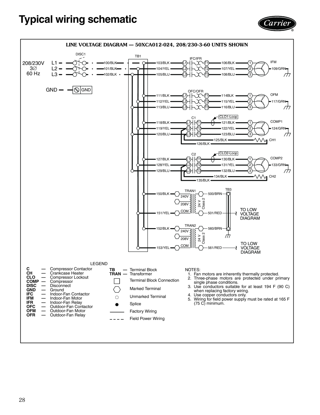Carrier 50XCA06-24 manual Typical wiring schematic, a50-8504 