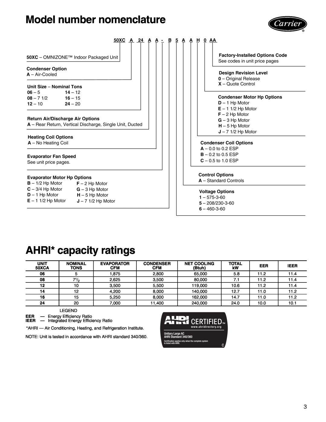 Carrier 50XCA06-24 manual Model number nomenclature, AHRI* capacity ratings, a50-8500 