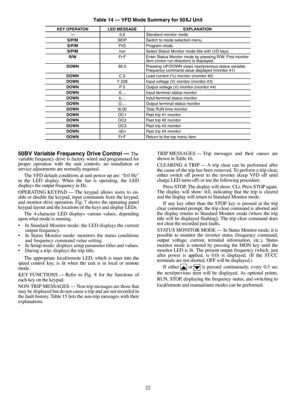 Carrier 50XJ064-104 specifications VFD Mode Summary for 50XJ Unit, KEY Operaton LED Message Explanation, Down 