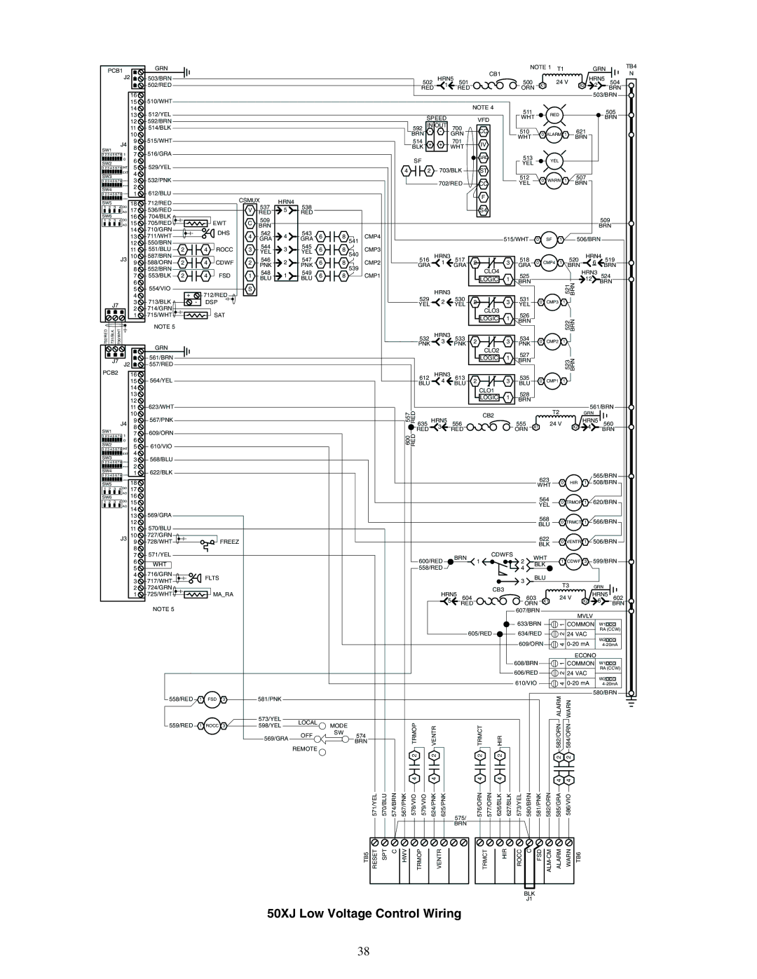 Carrier 50XJ064-104 specifications 50XJ Low Voltage Control Wiring, LOW Voltage Control Wiring 