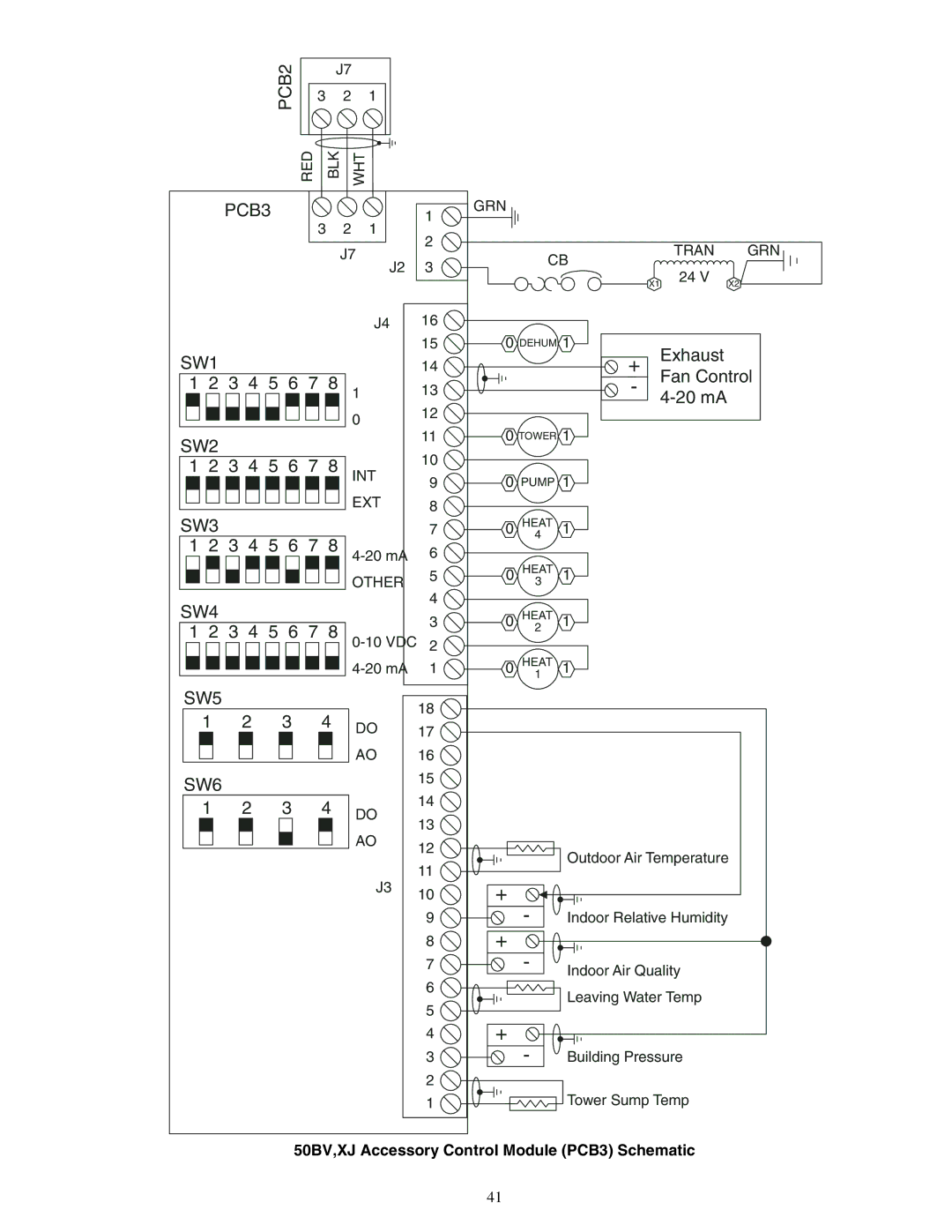 Carrier 50XJ064-104 specifications 50BV,XJ Accessory Control Module PCB3 Schematic 