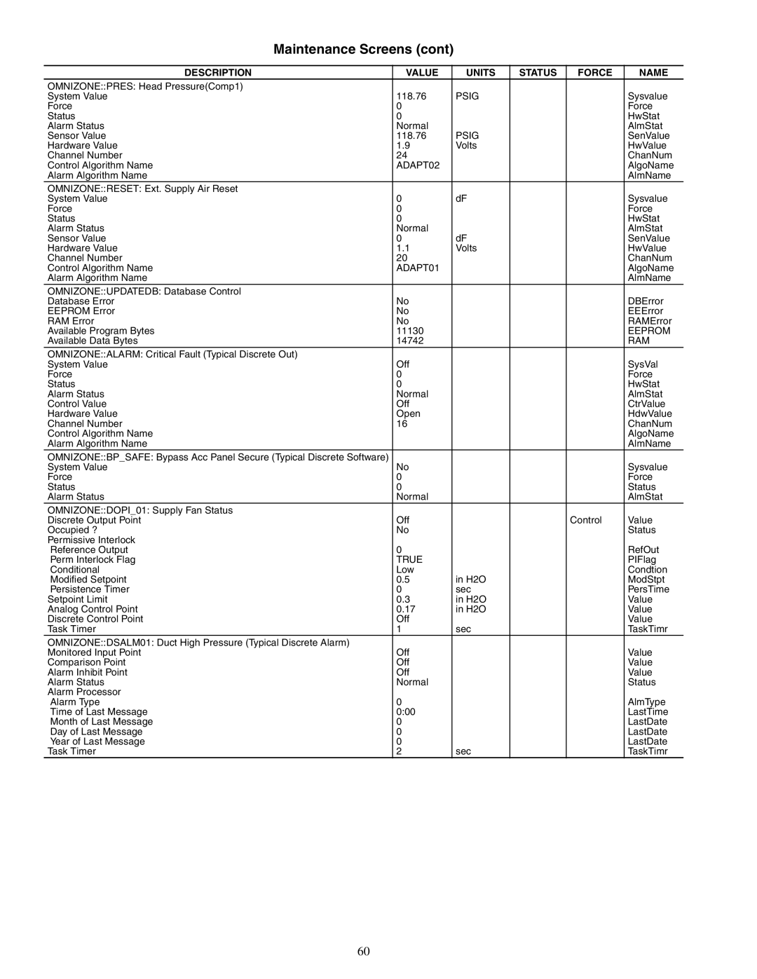 Carrier 50XJ064-104 specifications ADAPT02, ADAPT01, Eeprom, Ram, True 