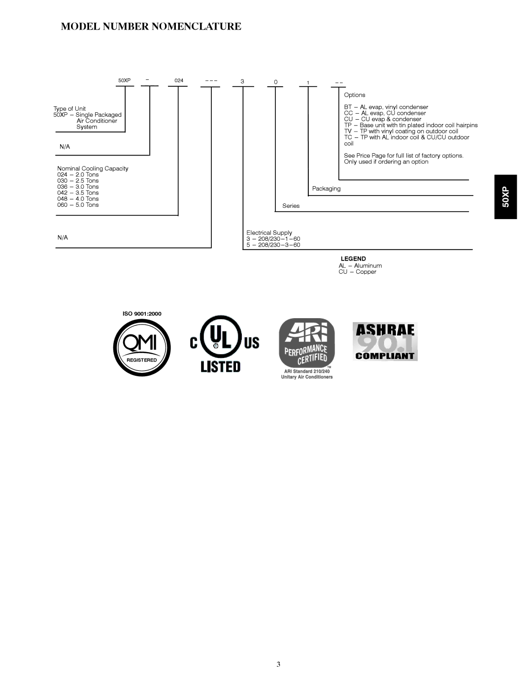 Carrier 50XP manual Model Number Nomenclature 