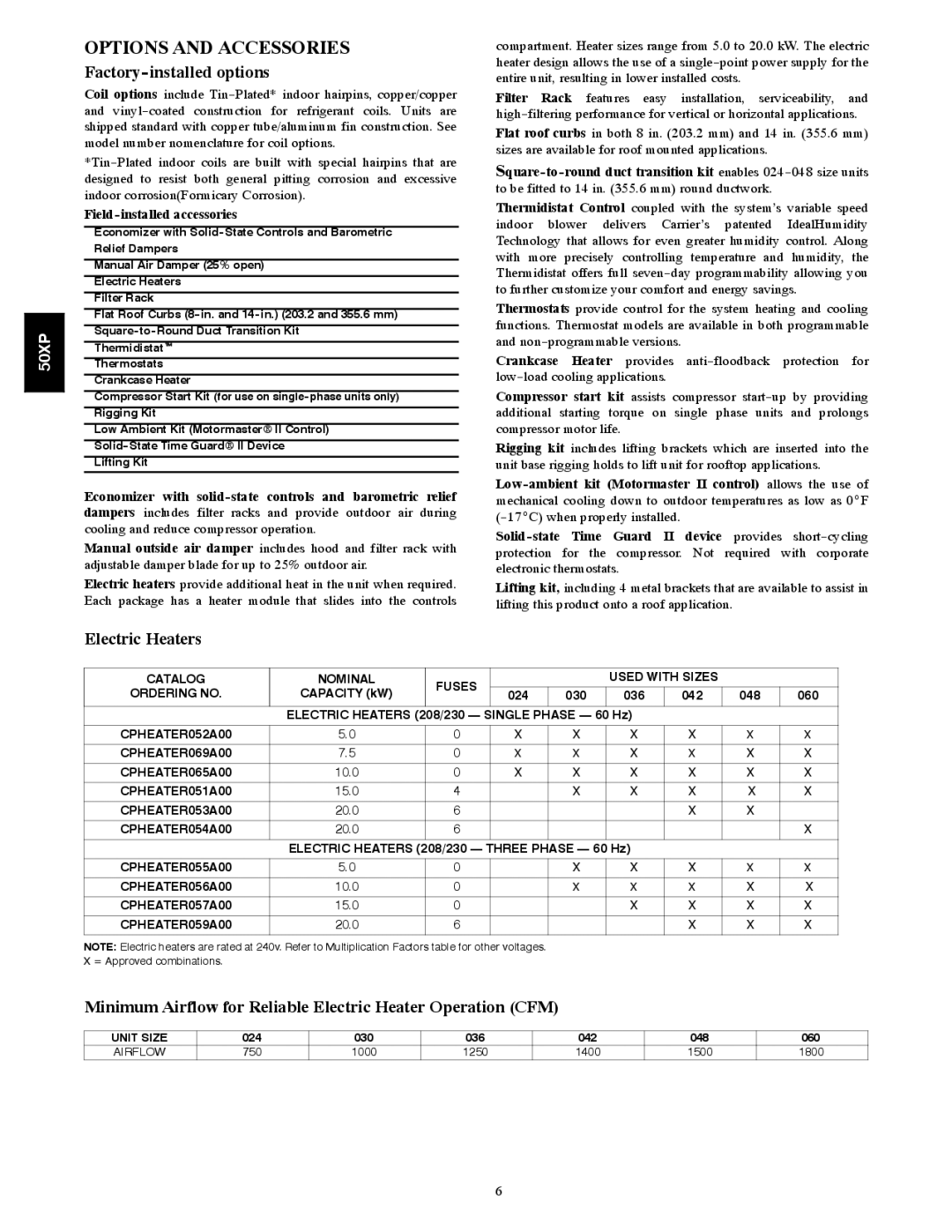 Carrier 50XP manual Options and Accessories, Factory-installed options, Electric Heaters, Field-installed accessories 