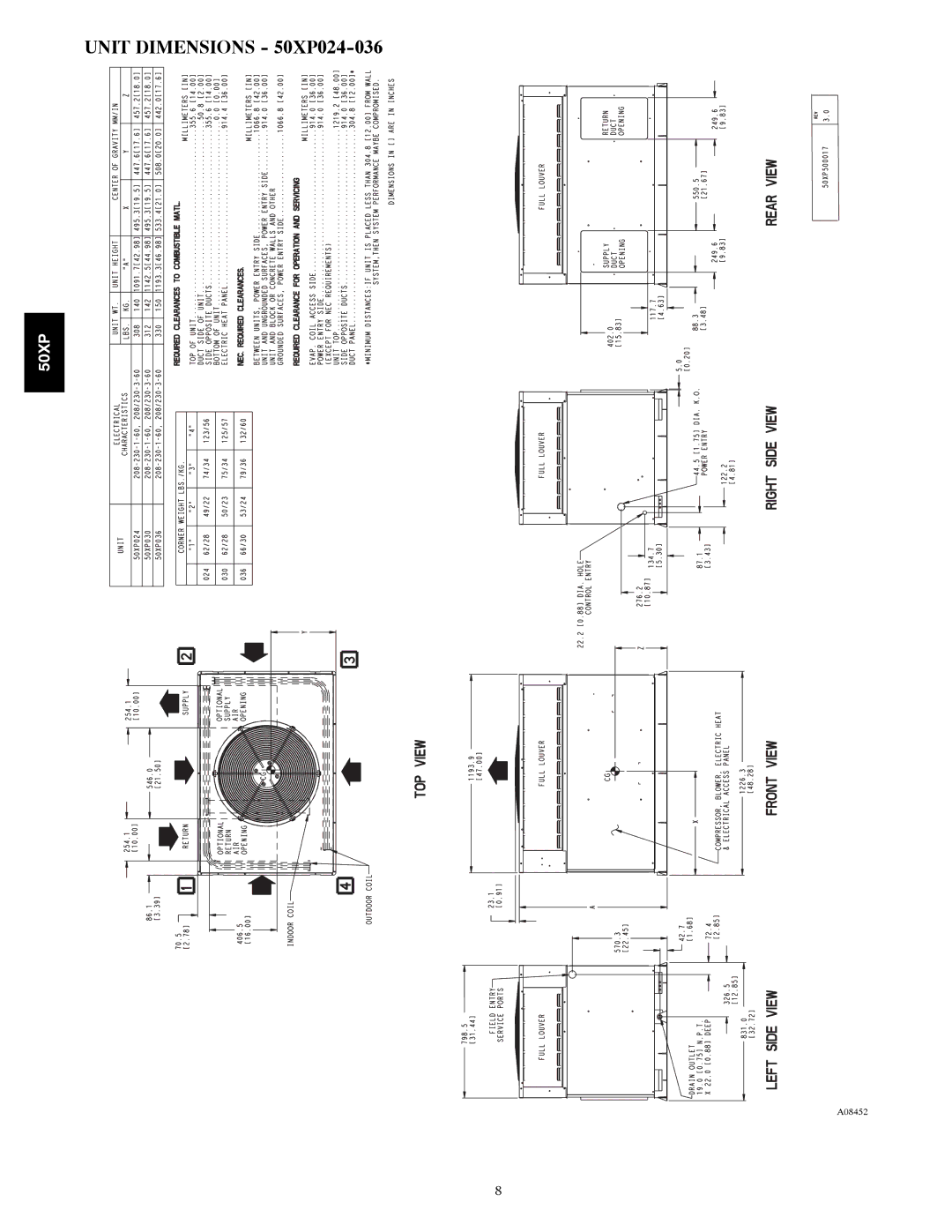 Carrier manual Unit Dimensions 50XP024-036 