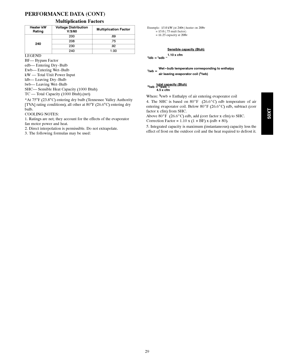 Carrier 50XT manual Performance Data, Multiplication Factors 