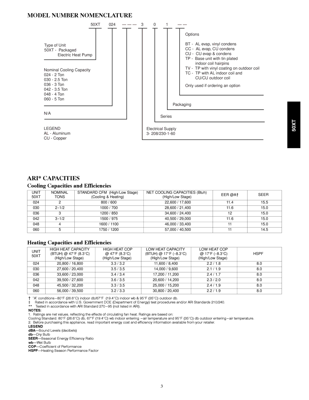 Carrier 50XT manual Model Number Nomenclature, ARI* Capacities 