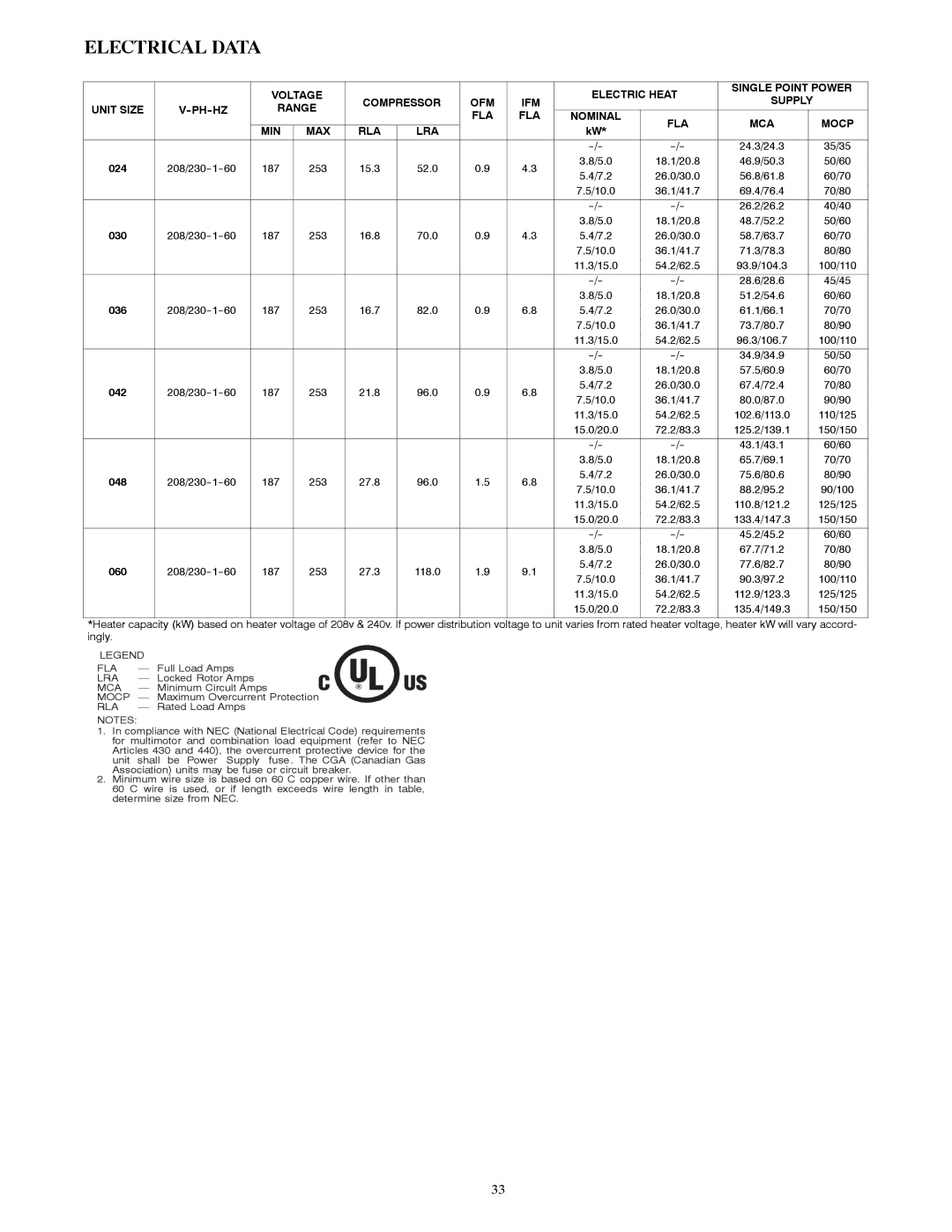 Carrier 50XT manual Electrical Data, PH-HZ Range FLA Nominal MCA Mocp MIN MAX RLA LRA 