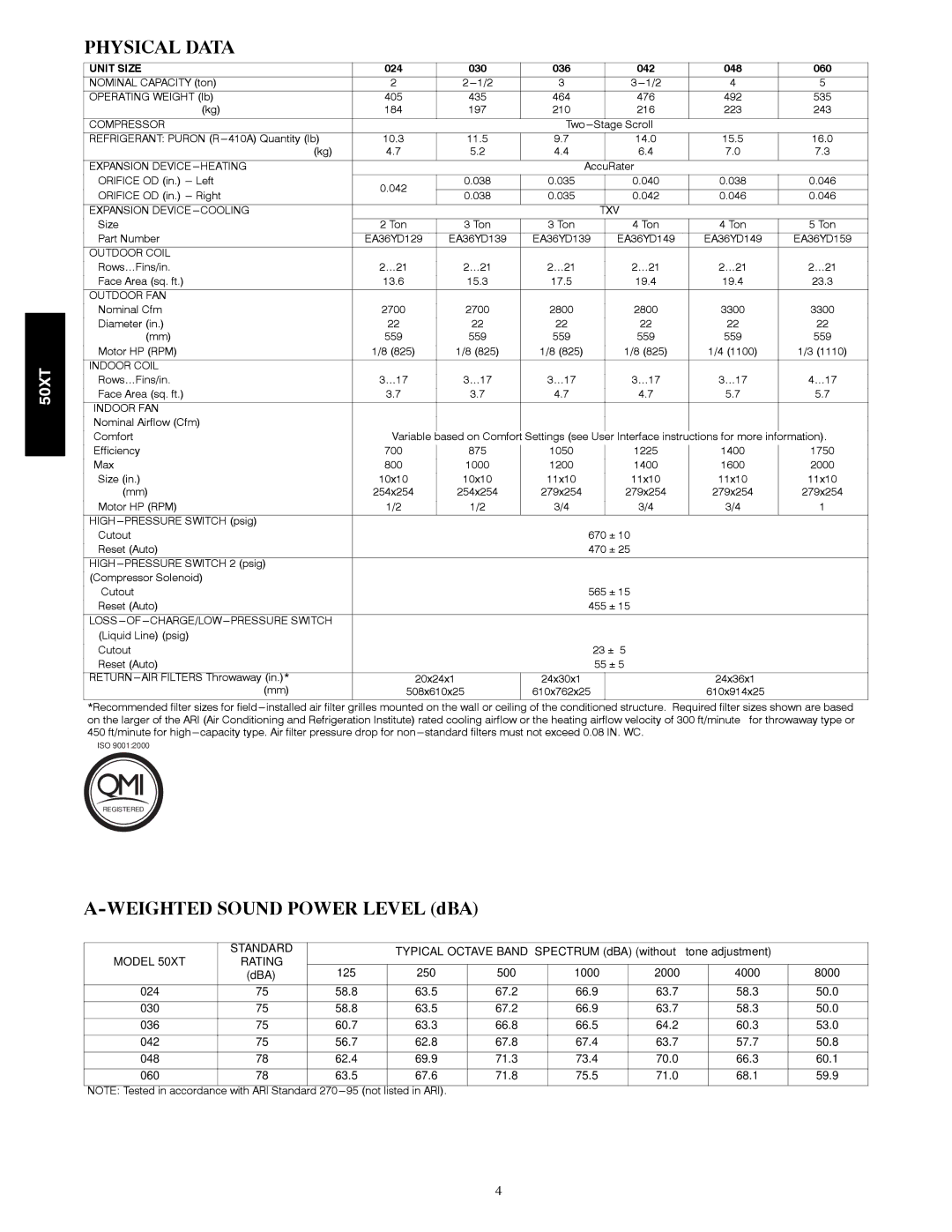 Carrier 50XT manual Physical Data, Unit Size 