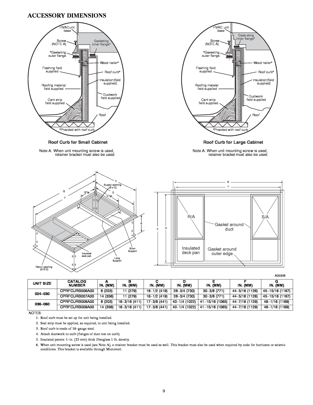 Carrier 50XT manual Accessory Dimensions, Roof Curb for Small Cabinet, Roof Curb for Large Cabinet, Gasket around, duct 