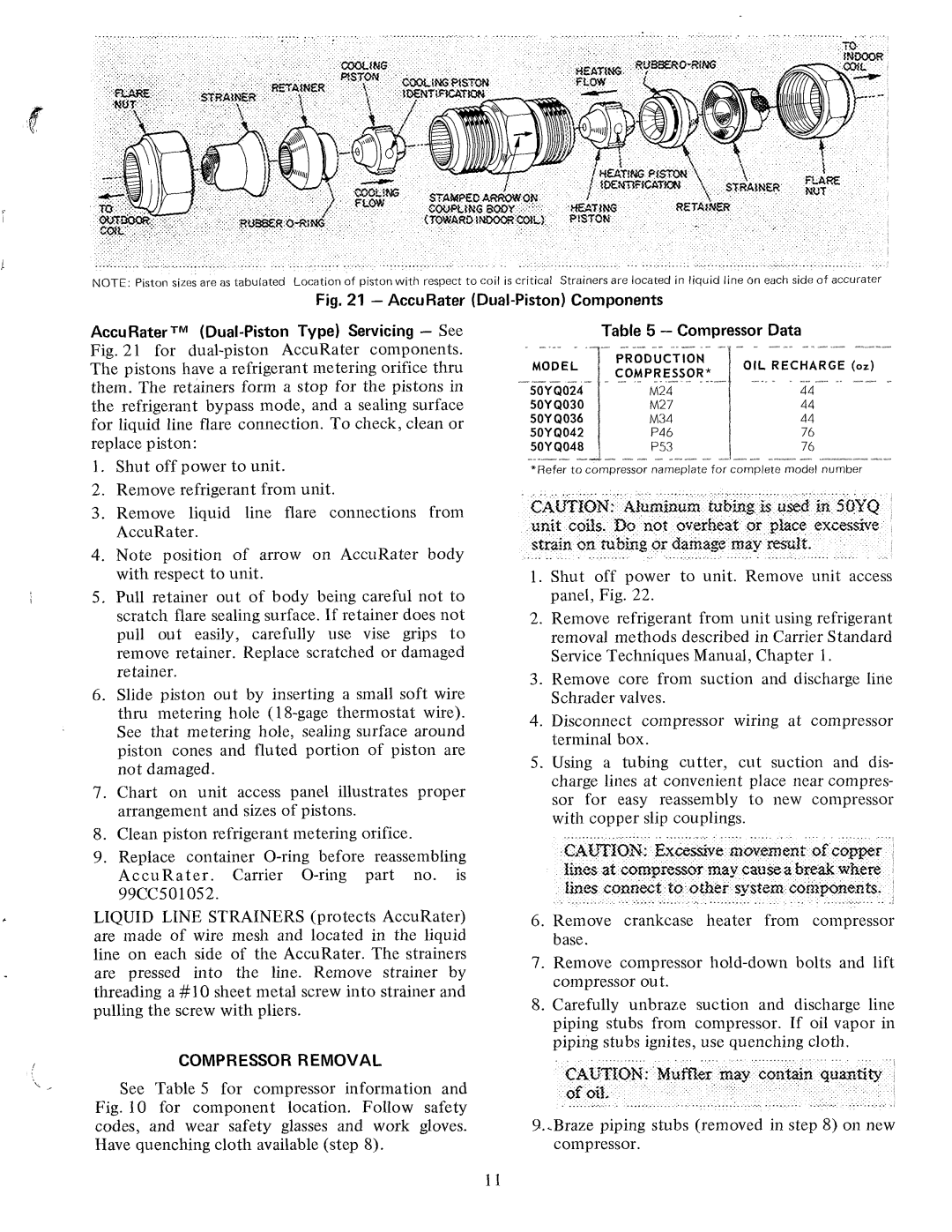 Carrier 50YQ manual 