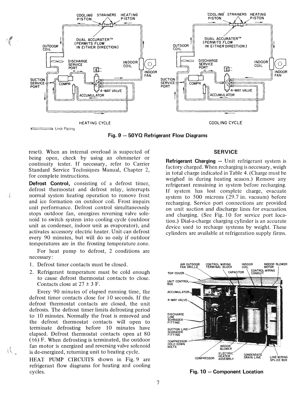 Carrier 50YQ manual 