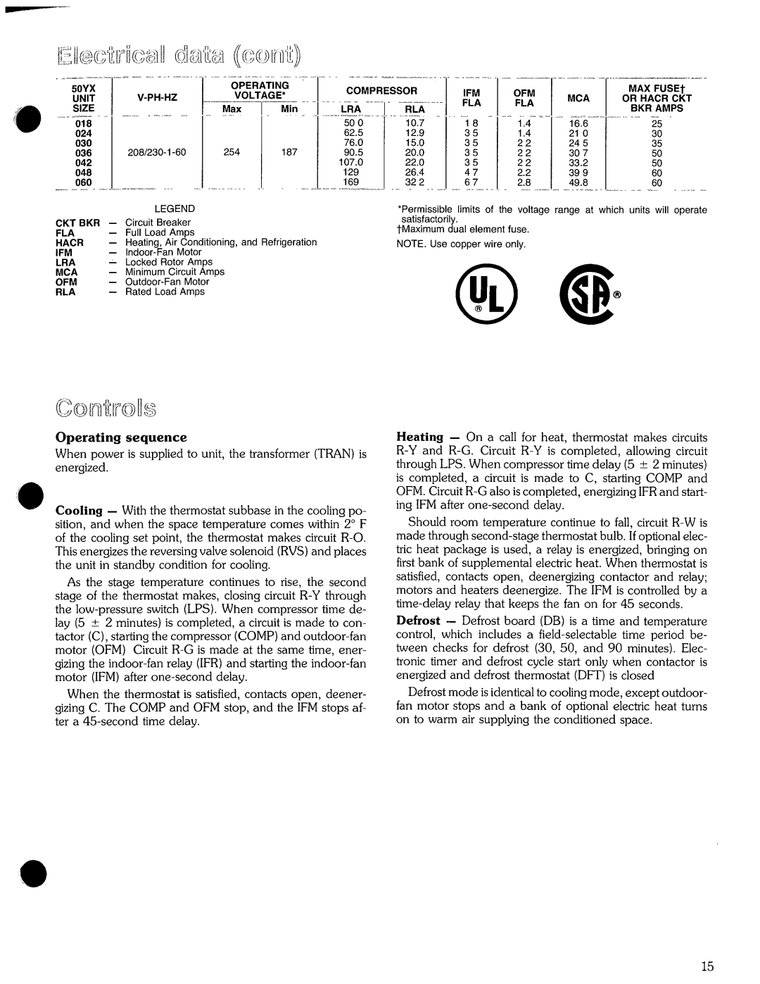 Carrier 50YX manual 