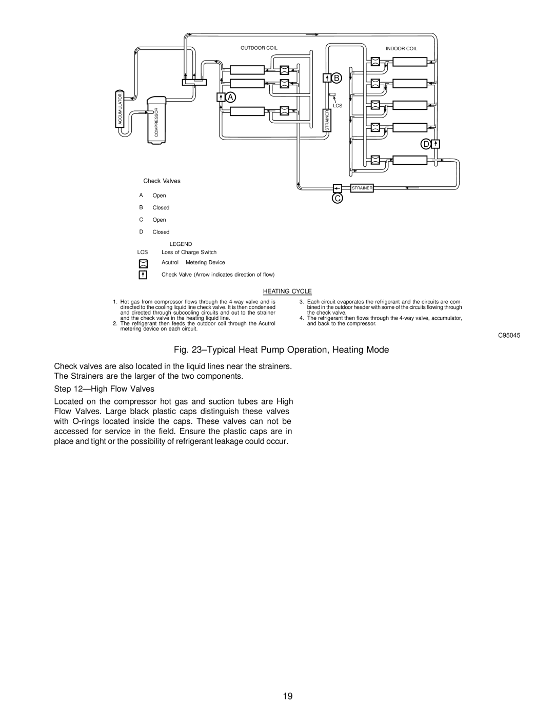 Carrier 50ZH024-060 instruction manual ±Typical Heat Pump Operation, Heating Mode, ÐHigh Flow Valves 