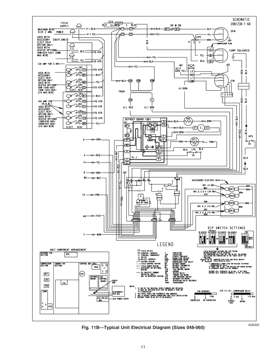 Carrier 50ZHA024-060 instruction manual A05200 