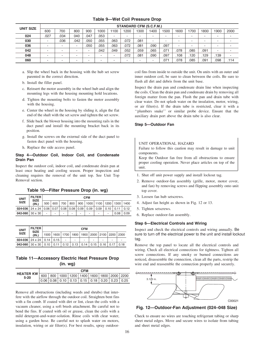 Carrier 50ZHA024-060 Wet Coil Pressure Drop, Filter Pressure Drop in. wg, Accessory Electric Heat Pressure Drop In. wg 