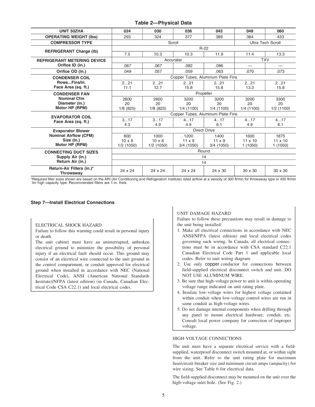 Carrier 50ZHA024-060 instruction manual Physical Data, Install Electrical Connections, HIGH-VOLTAGE Connections 