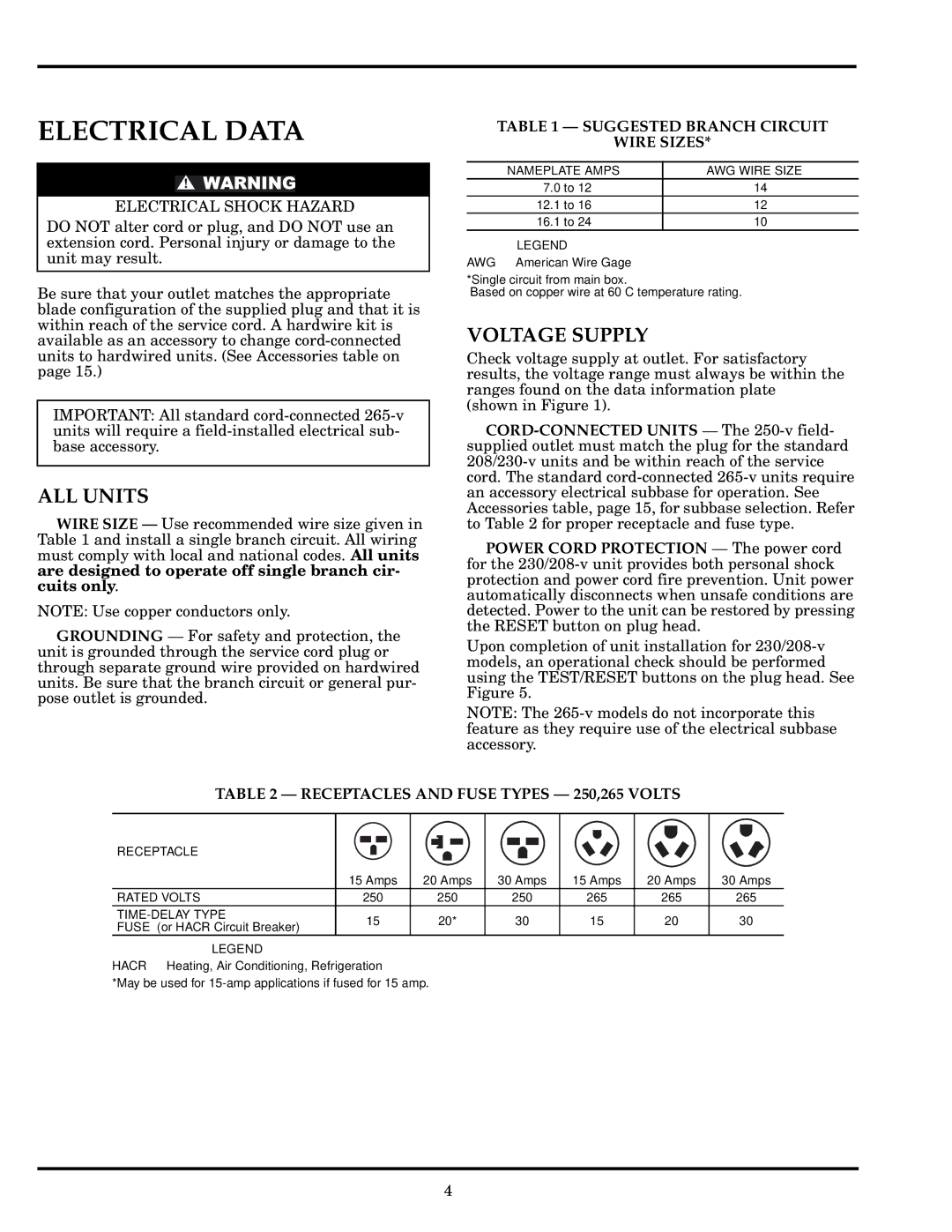 Carrier 52P owner manual Electrical Data, ALL Units, Voltage Supply 