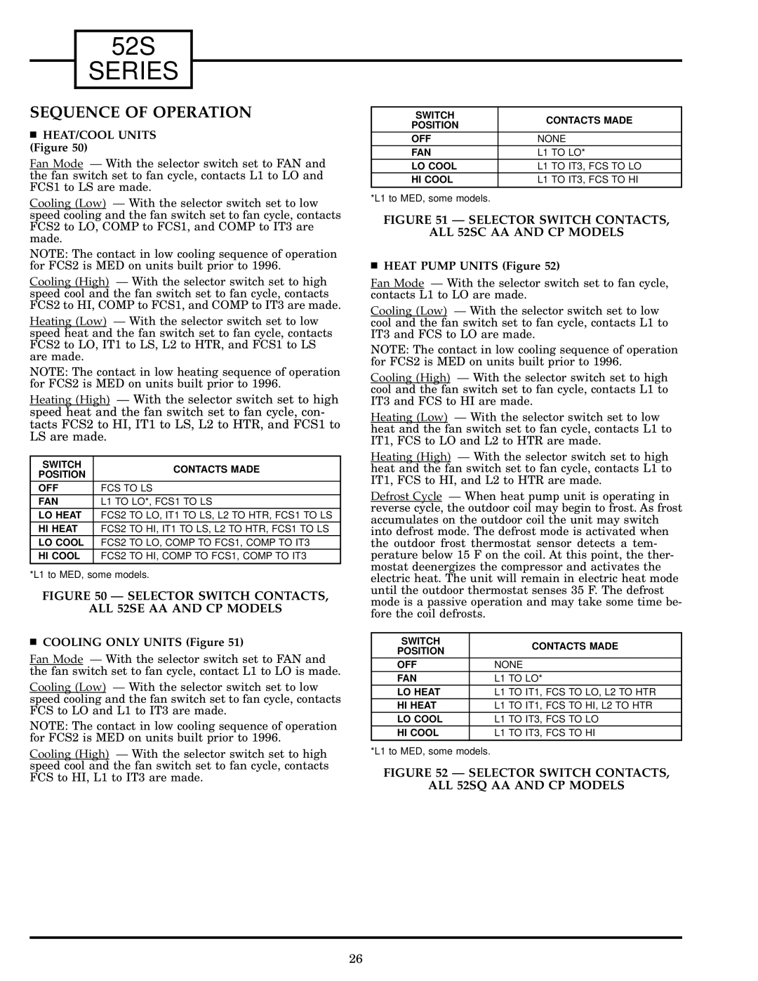 Carrier 52S manual Sequence of Operation, HEAT/COOL Units Figure, Cooling only Units Figure, Heat Pump Units Figure 