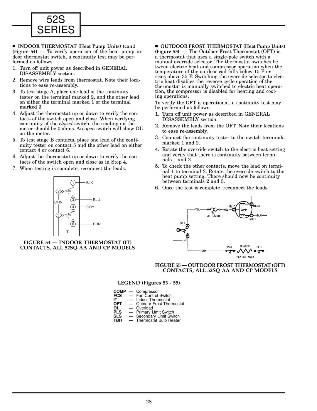 Carrier manual Indoor Thermostat IT CONTACTS, ALL 52SQ AA and CP Models, Outdoor Frost Thermostat Heat Pump Units 