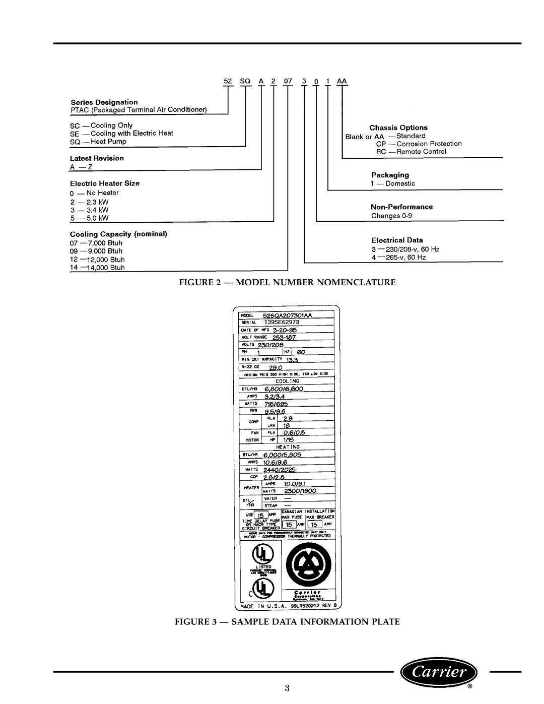 Carrier 52S manual Model Number Nomenclature 