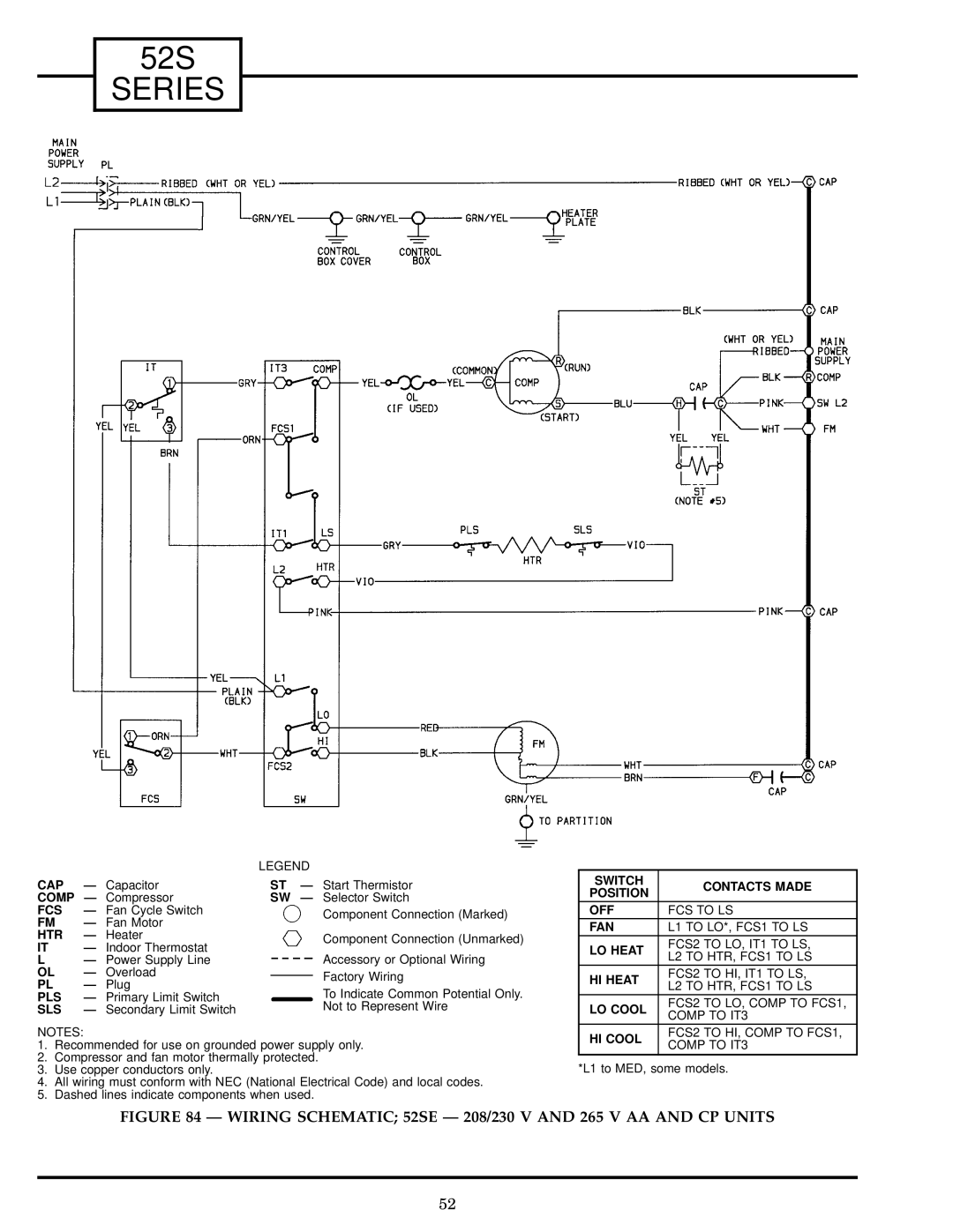 Carrier manual Wiring Schematic 52SE Ð 208/230 V and 265 V AA and CP Units 