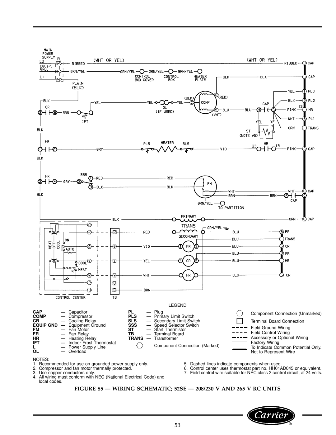 Carrier manual Wiring Schematic 52SE Ð 208/230 V and 265 V RC Units 