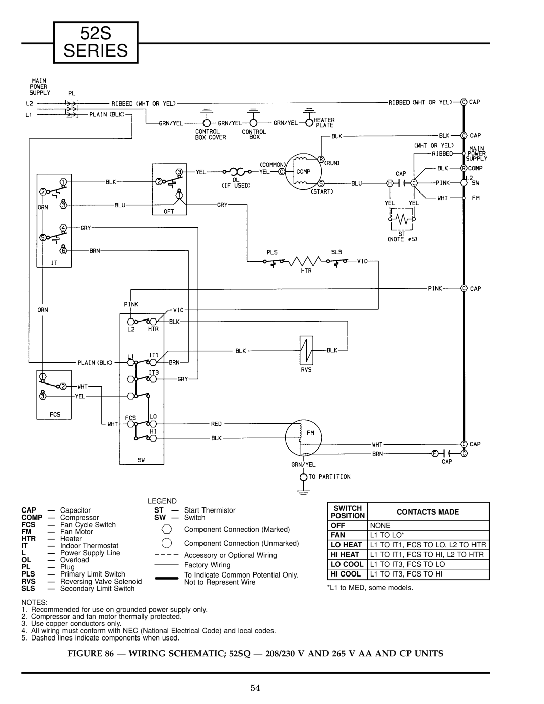 Carrier manual Wiring Schematic 52SQ Ð 208/230 V and 265 V AA and CP Units 