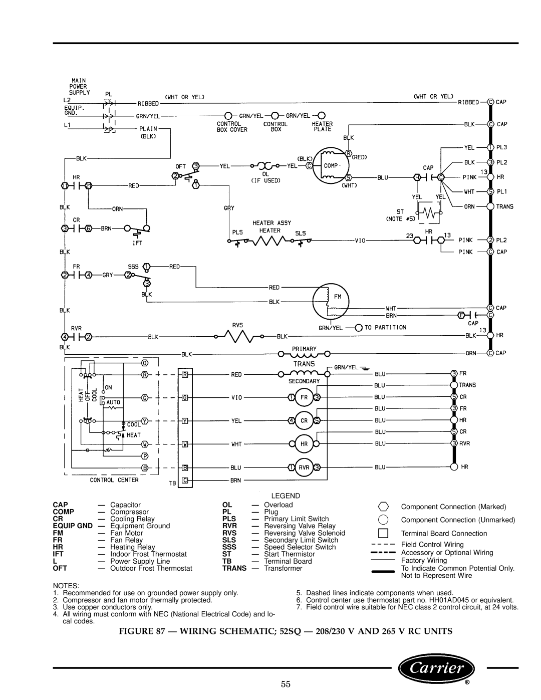 Carrier manual Wiring Schematic 52SQ Ð 208/230 V and 265 V RC Units 