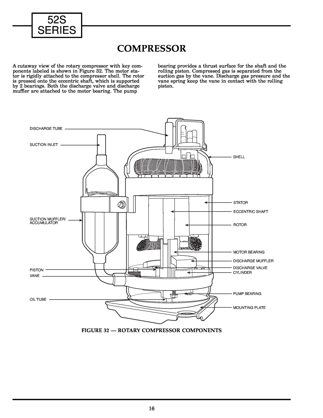Carrier manual Ð Rotary Compressor Components, 52S SERIES 