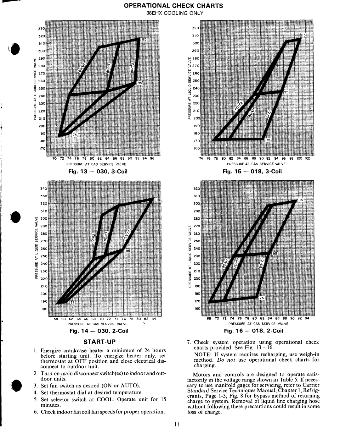 Carrier 53MX manual 