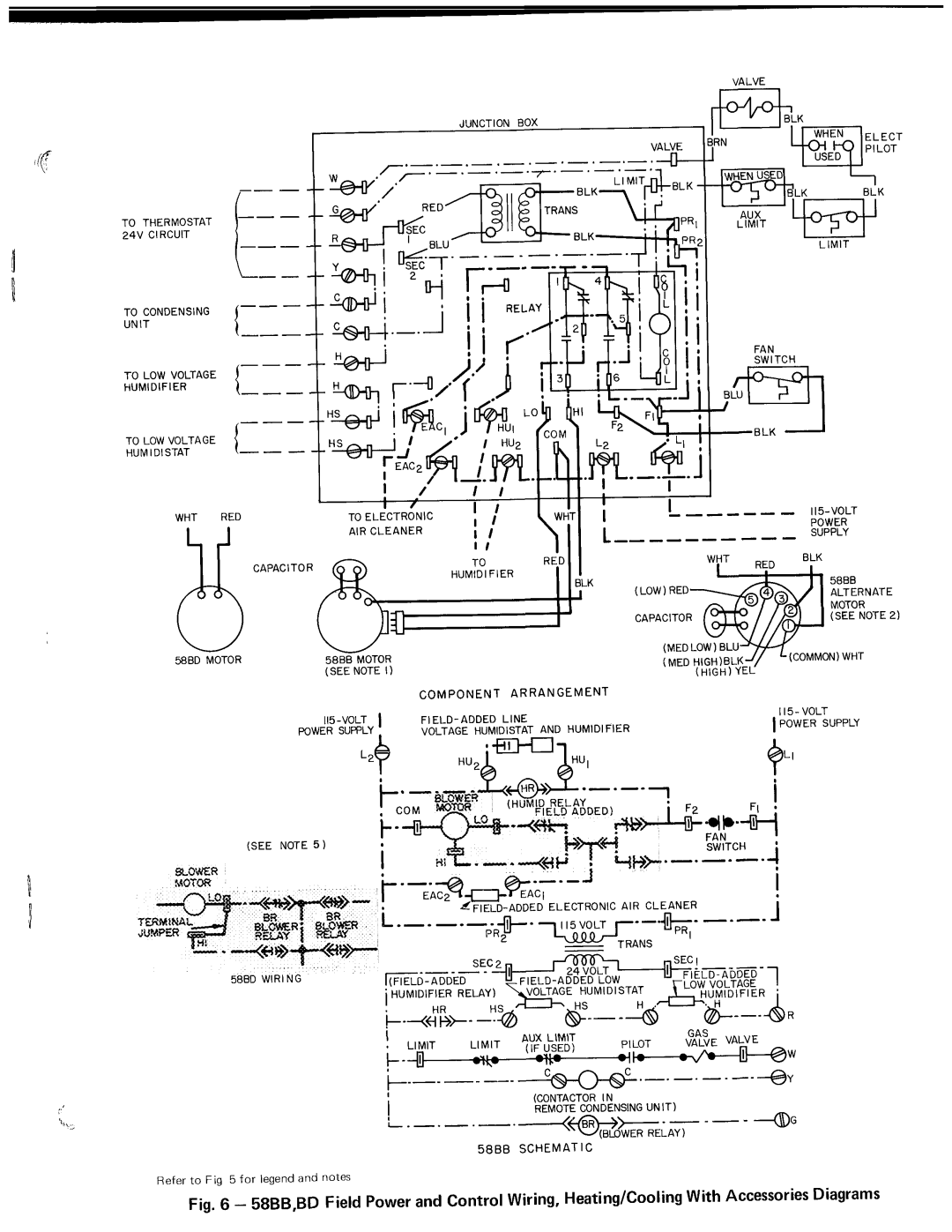 Carrier 58BD, 58BB manual 