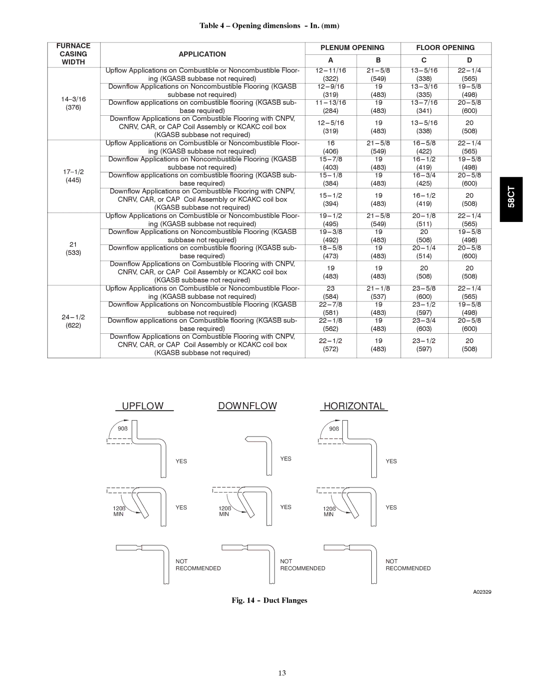 Carrier 58CTA/CTX instruction manual Opening dimensions In. mm, Duct Flanges 