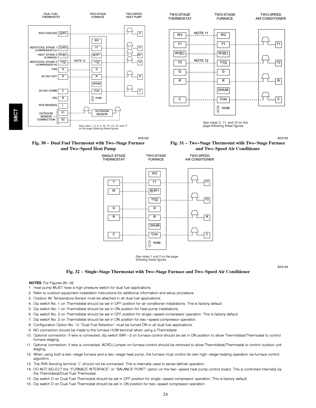 Carrier 58CTA/CTX instruction manual See notes 2, 11, and 12 on the page following these figures 